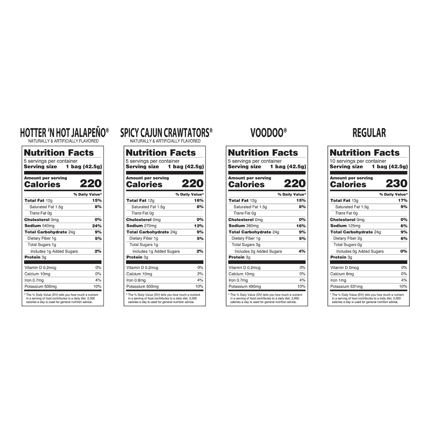 Zapp’s New Orleans Kettle-Style Potato Chips Variety Pack (1.5 oz Bags, 25 Count)